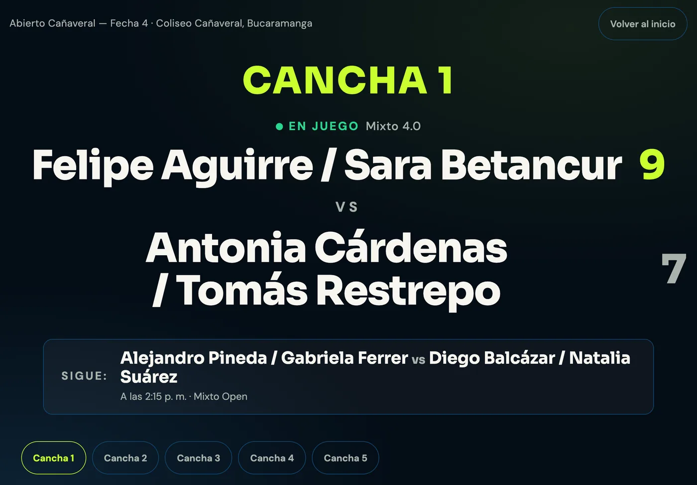 La tablet de la cancha 1: en juego Felipe Aguirre y Sara Betancur contra Antonia Cárdenas y Tomás Restrepo, 9 a 7, y quién sigue a las 2:15 p. m.