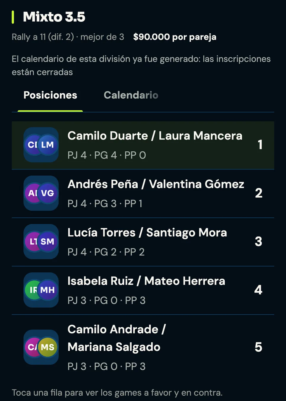 La página pública del torneo en un celular: las posiciones de la división Mixto 3.5, pareja por pareja